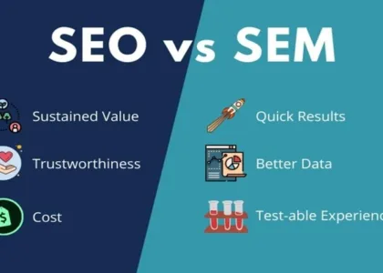 Social Media Marketing vs SEO
