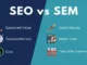 Social Media Marketing vs SEO