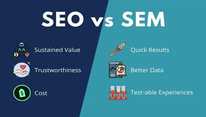 Social Media Marketing vs SEO: Mana yang Lebih Efektif?